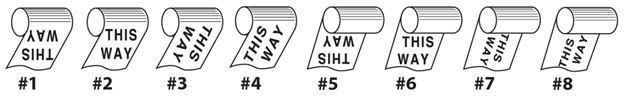 print-Method